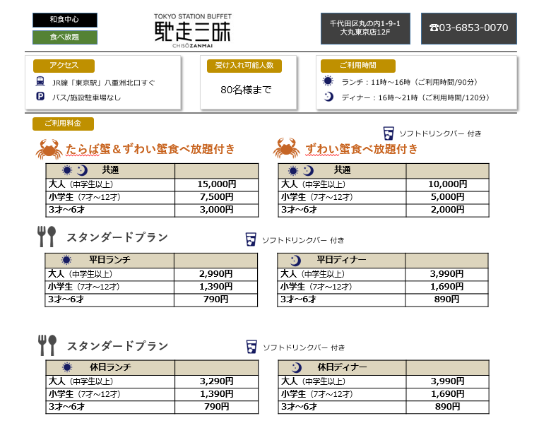馳走三昧 大丸東京店 